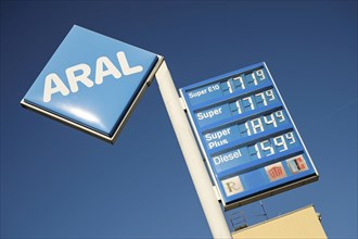 High petrol prices