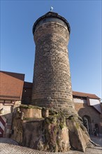Sinwell Tower