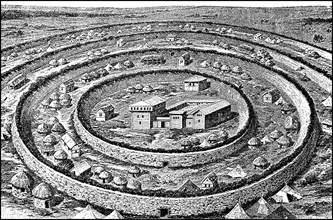 Ring settlement of the Avars