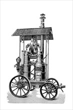 Maschine zum Pumpen von Heissluft fuer industrielle Zwecke