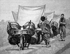 Segelschubkarren in China zum Transport von Guetern im Jahre 1876