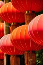 Chinese traditional lanterns in Chengdu