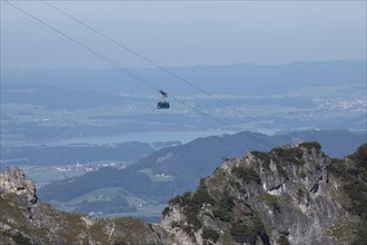 Untersberg Seilbahn