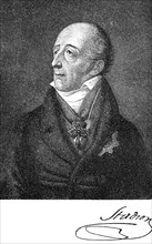 Johann Philipp Carl Joseph