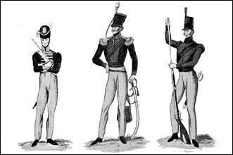 Uniforms of the Royal German Legion