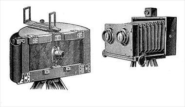 A cylindrograph, panoramic photograph