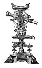 Theodolite, angle measuring instrument in geodesy