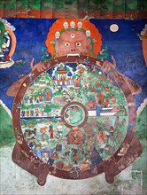 Mural painting, Likir Monastery or Likir Gompa