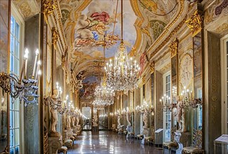 Mirror Gallery in the Royal Palace, Palazzo Reale