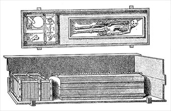 Old German burial style, coffin framed with oak planks and separate space at its feet for grave goods
