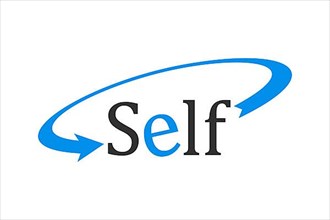 Self programming language, Logo