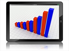 Tablet PC with business growth graph isolated