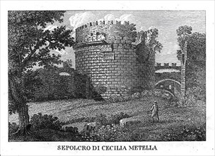 Tomb of Caecilia Metella