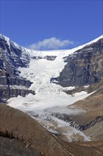Retreat of Dome Glacier