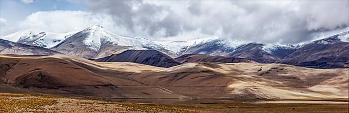 Panorama of Tso Kar