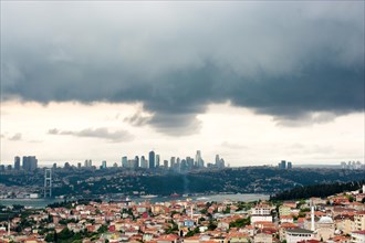 Lanscape of Istanbul on a cloudy and sunny day