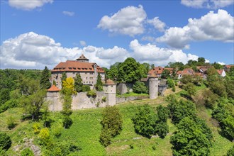 Stetten Castle