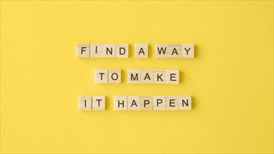 Motivational text yellow background