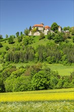 Stetten Castle