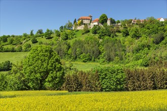 Stetten Castle