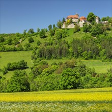 Stetten Castle