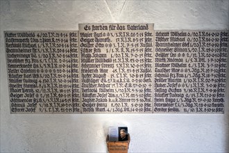 Plaque with the names of the fallen