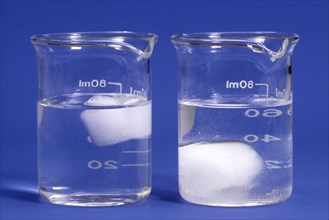 Ice Cubes in Water and Sink in t-Butyl Alcohol
