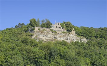 Karlsburg Castle
