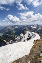 Summit ridge of Thaneller with snow