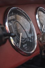 Speedometer of an old car