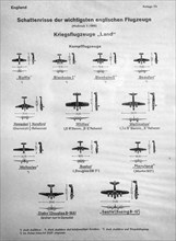 WWII German identification chart showing silhouettes of English war planes