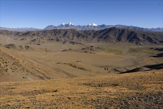 Snow-capped mountain peaks of the main Himalayan ridge near Peilko Tso Lake