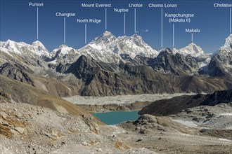 View towards East from the trekking route to Renjo La in Khumbu. Three eight-thousanders: Mount Everest