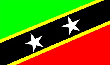 Flag of St Kitts Islands