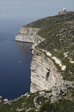 Dingli Cliffs on the Mediterranean Sea