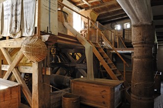Mill room of the mill