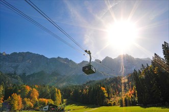 Gondola lift to the Zugspitze