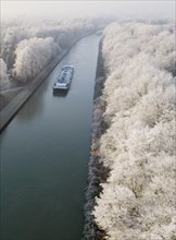 Aerial view Rhine-Herne Canal