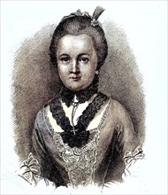 Anna Katharina Schoenkopf
