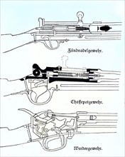 Weapons in the Franco-Prussian War