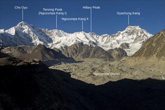 Upper part of Dudh Koshi valley, where Ngozumpa Glacier, the longest in the Himalayas, begins. At the valley head, a part of the main Himalayan ridge stretches between the eight-thousander Cho Oyu, th...