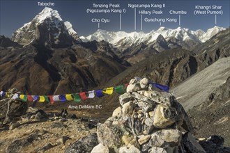 The eight-thousander Cho Oyu, Tenzing Peak and Hillary Peak seen among many other Himalayan mountains from a glacial moraine high above the Ama Dablam Base Camp in the Khumbu Region, the Himalayas. Ph...