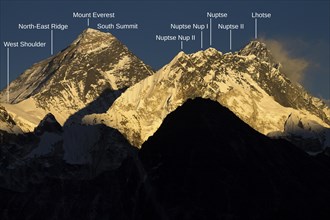 Mount Everest, Nuptse and Lhotse seen from Gokyo Ri at sunset. An autumn view. Photo with peak labels. Gokyo Trek, Khumbu, the Everest Region, Himalayas. Sagarmatha National Park, a UNESCO World Herit...