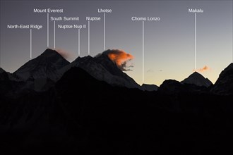 Daybreak at Gokyo Ri. Three clouds mark three eight-thousanders, Mount Everest on the left, Lhotse in the middle and Makalu on the right-hand-side in the greater distance. Photo with peak labels. Goky...