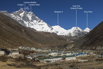 Dingboche settlement, located in the Imja Khola Valley, at the foot of the eight-thousander Lhotse, with its huge mountaineering challenge, the Lhotse South Face. Other peaks belonging to the main Him...