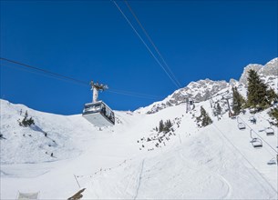 Seegrubenbahn, Nordkette ski area Innsbruck, Tyrol