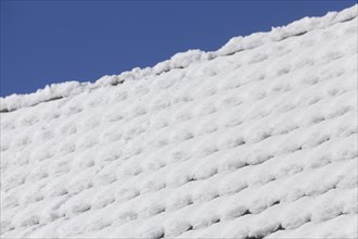 Snowy roof tiles on a roof in winter