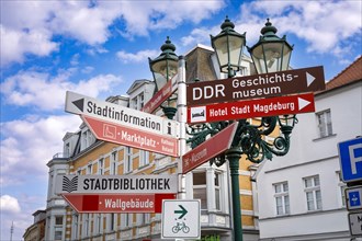Signpost in the centre