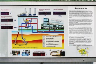 Info sign at geothermal power plant