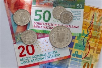 Swiss National Bank money